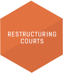 Restructuring courts